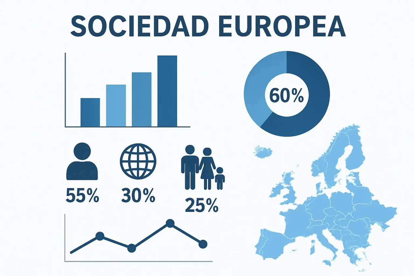 sociedad-europea-con-datos-estadisticos - Europa News 24h sociedad europea con datos estadísticos