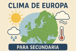 clima de Europa para secundaria