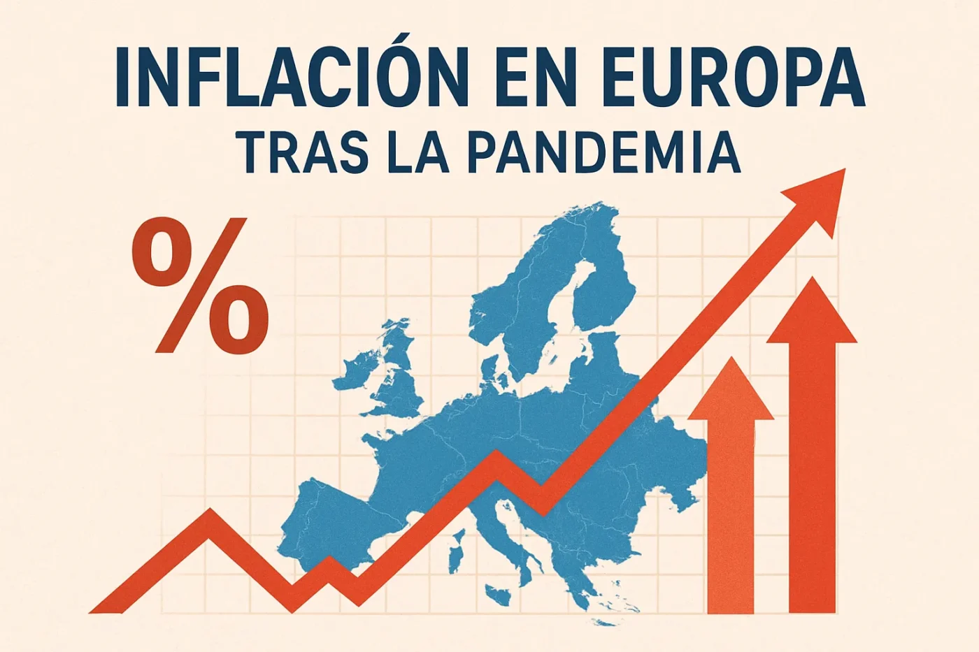inflacion-en-Europa-tras-la-pandemia - Europa News 24h Inflation in Europe after the pandemic: blue Europe map with rising red arrows and a large orange percent sign.