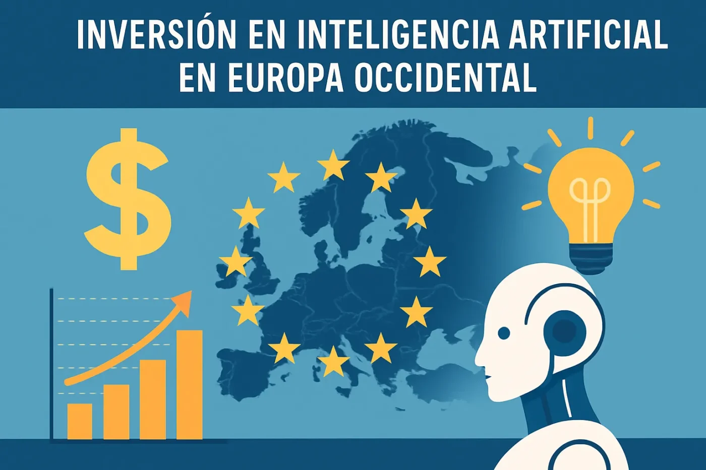 inversión en inteligencia artificial en Europa en Europa Occidental