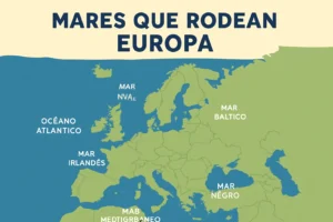mares que rodean Europa para secundaria